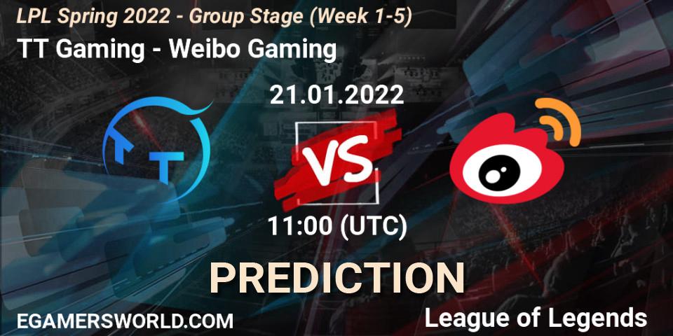 TT Gaming - Weibo Gaming: прогноз. 21.01.2022 at 12:45, LoL, LPL Spring 2022 - Group Stage (Week 1-5)