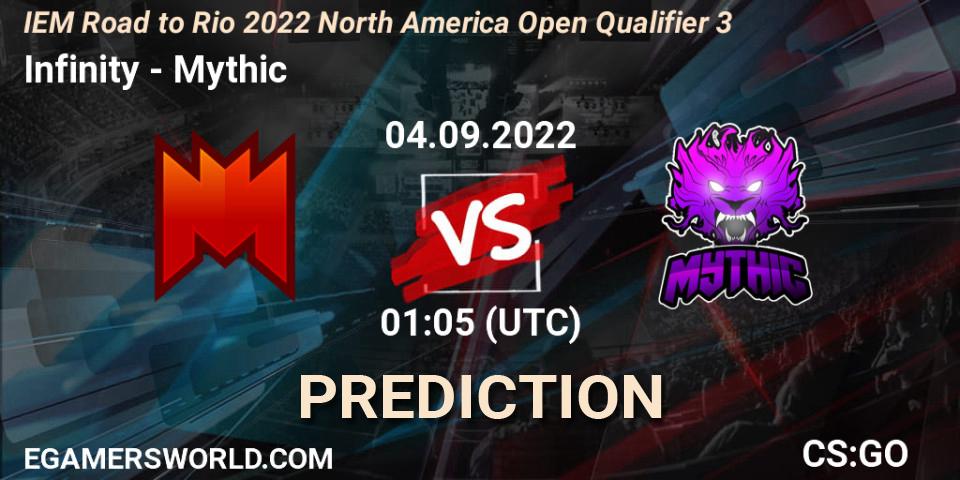 Infinity - Mythic: прогноз. 04.09.2022 at 01:05, Counter-Strike (CS2), IEM Road to Rio 2022 North America Open Qualifier 3