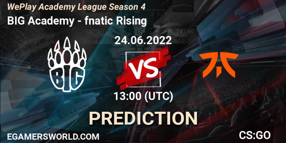 BIG Academy - fnatic Rising: прогноз. 24.06.2022 at 13:10, Counter-Strike (CS2), WePlay Academy League Season 4
