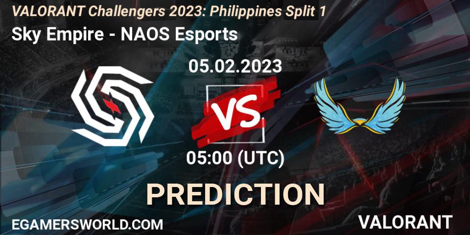Sky Empire - NAOS Esports: прогноз. 05.02.23, VALORANT, VALORANT Challengers 2023: Philippines Split 1