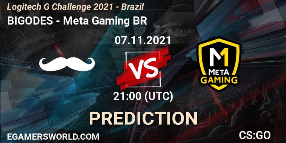 BIGODES - Meta Gaming BR: прогноз. 07.11.2021 at 21:00, Counter-Strike (CS2), Logitech G Challenge 2021 - Brazil