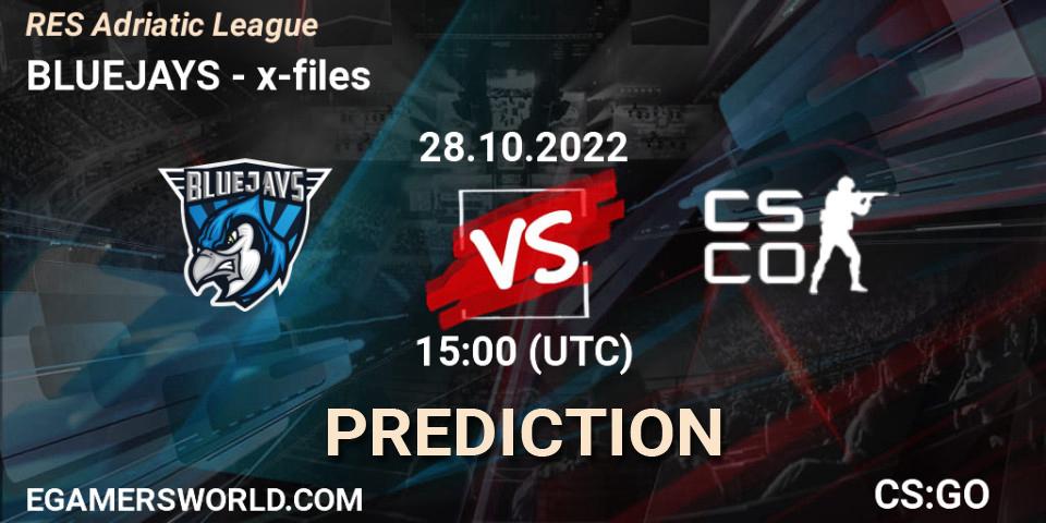 BLUEJAYS - x-files: прогноз. 28.10.2022 at 15:00, Counter-Strike (CS2), RES Adriatic League