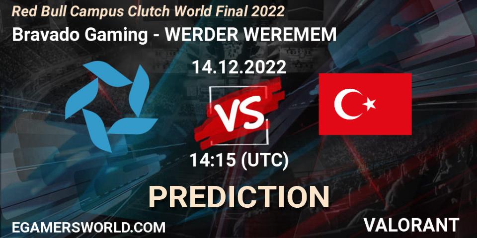 Bravado Gaming - WERDER WEREMEM: прогноз. 14.12.2022 at 14:15, VALORANT, Red Bull Campus Clutch World Final 2022