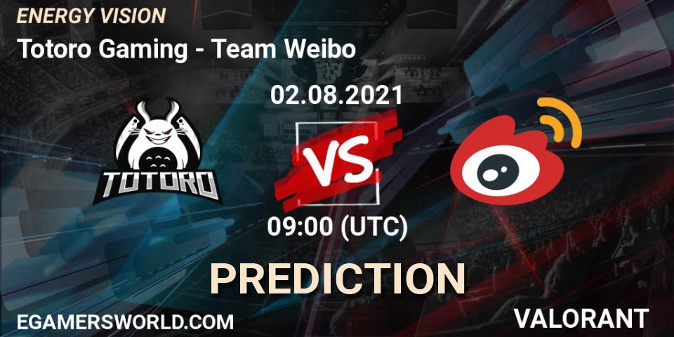 Totoro Gaming - Team Weibo: прогноз. 02.08.2021 at 09:00, VALORANT, ENERGY VISION