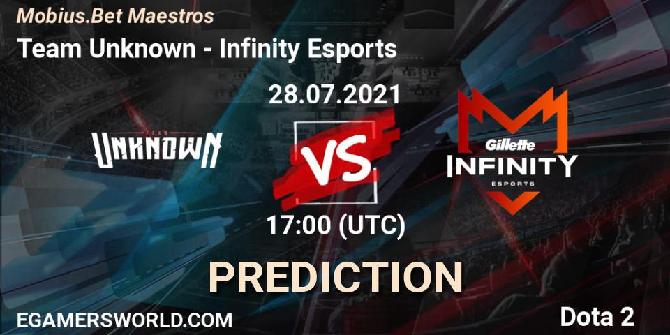 Team Unknown - Infinity Esports: прогноз. 28.07.2021 at 17:02, Dota 2, Mobius.Bet Maestros