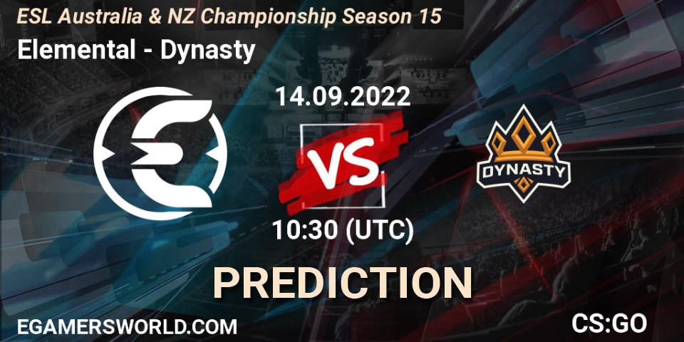 Elemental - Dynasty: прогноз. 14.09.2022 at 10:20, Counter-Strike (CS2), ESL ANZ Champs Season 15