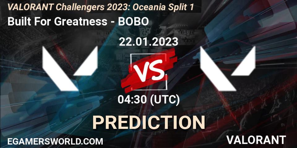 Built For Greatness - BOBO: прогноз. 22.01.2023 at 06:30, VALORANT, VALORANT Challengers 2023: Oceania Split 1