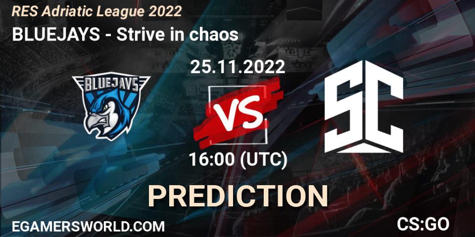 BLUEJAYS - Strive in chaos: прогноз. 25.11.22, CS2 (CS:GO), RES Adriatic League