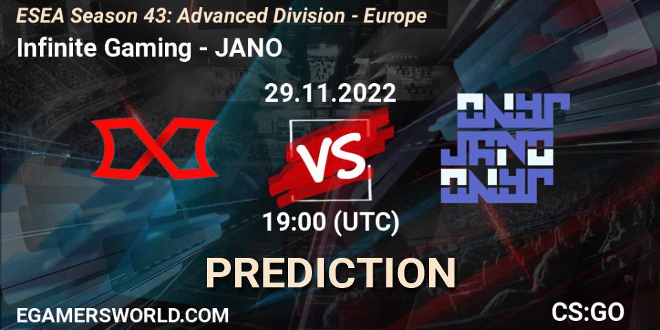 Infinite Gaming - JANO: прогноз. 29.11.22, CS2 (CS:GO), ESEA Season 43: Advanced Division - Europe