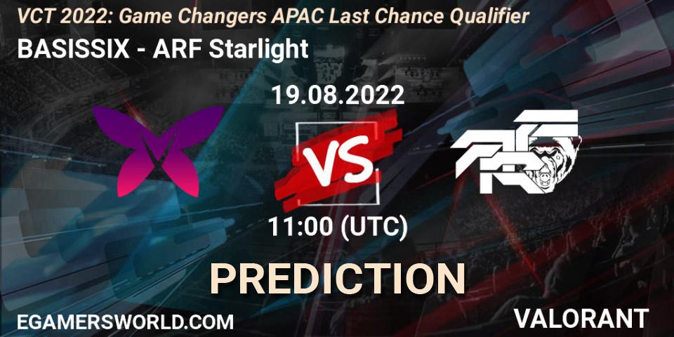 BASISSIX - ARF Starlight: прогноз. 19.08.2022 at 11:00, VALORANT, VCT 2022: Game Changers APAC Last Chance Qualifier