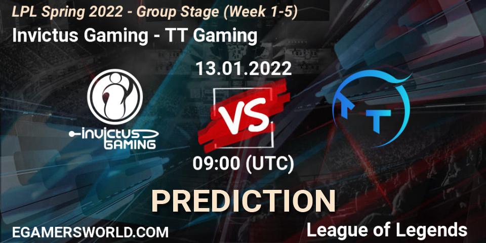 Invictus Gaming - TT Gaming: прогноз. 13.01.2022 at 09:00, LoL, LPL Spring 2022 - Group Stage (Week 1-5)