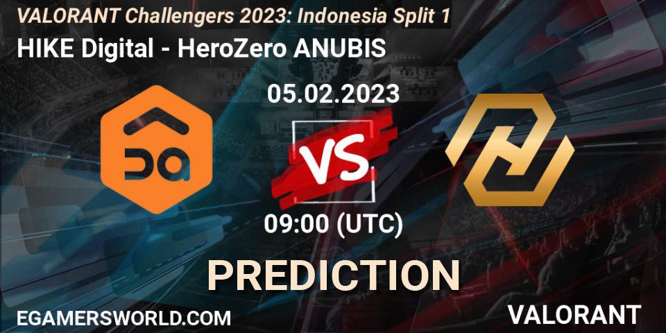 HIKE Digital - HeroZero ANUBIS: прогноз. 10.02.23, VALORANT, VALORANT Challengers 2023: Indonesia Split 1