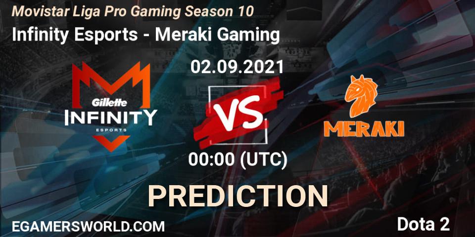 Infinity Esports - Meraki Gaming: прогноз. 02.09.21, Dota 2, Movistar Liga Pro Gaming Season 10