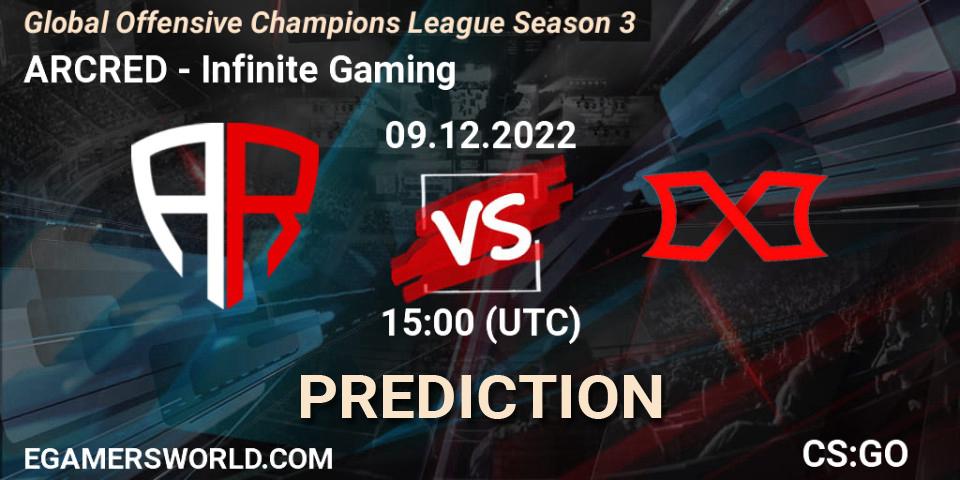 ARCRED - Infinite Gaming: прогноз. 09.12.22, CS2 (CS:GO), Global Offensive Champions League Season 3