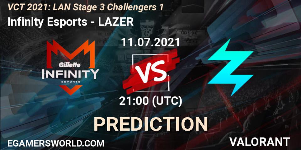 Infinity Esports - LAZER: прогноз. 11.07.2021 at 21:00, VALORANT, VCT 2021: LAN Stage 3 Challengers 1