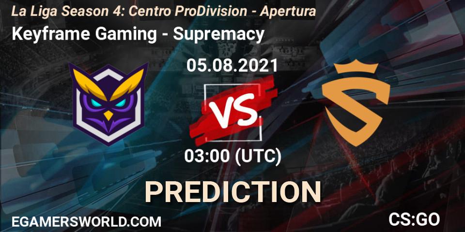 Keyframe Gaming - Supremacy: прогноз. 05.08.2021 at 02:30, Counter-Strike (CS2), La Liga Season 4: Centro Pro Division - Apertura