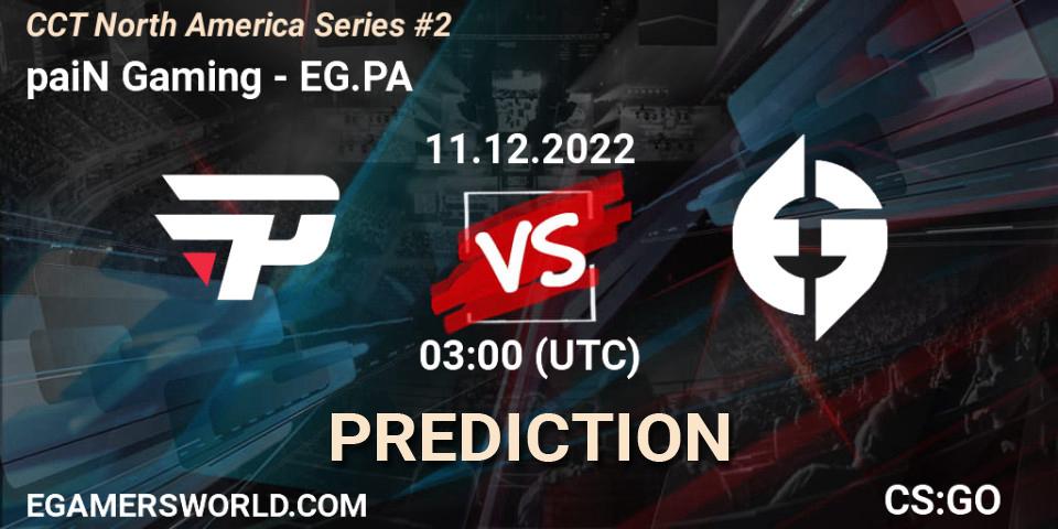 paiN Gaming - EG.PA: прогноз. 11.12.22, CS2 (CS:GO), CCT North America Series #2