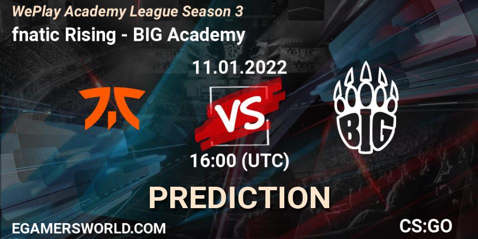 fnatic Rising - BIG Academy: прогноз. 11.01.2022 at 16:00, Counter-Strike (CS2), WePlay Academy League Season 3