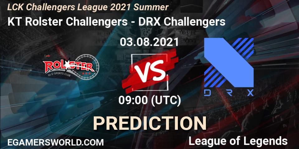 KT Rolster Challengers - DRX Challengers: прогноз. 03.08.2021 at 09:00, LoL, LCK Challengers League 2021 Summer
