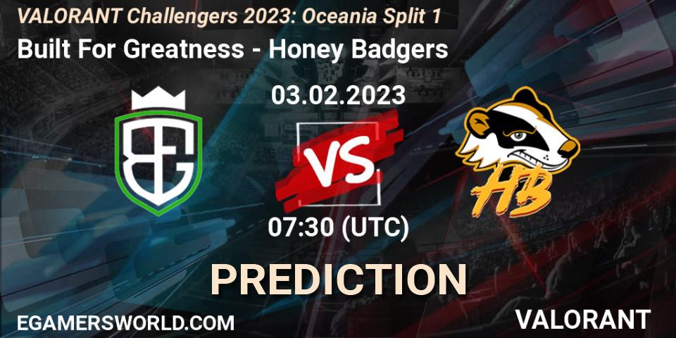 Built For Greatness - Honey Badgers: прогноз. 03.02.23, VALORANT, VALORANT Challengers 2023: Oceania Split 1