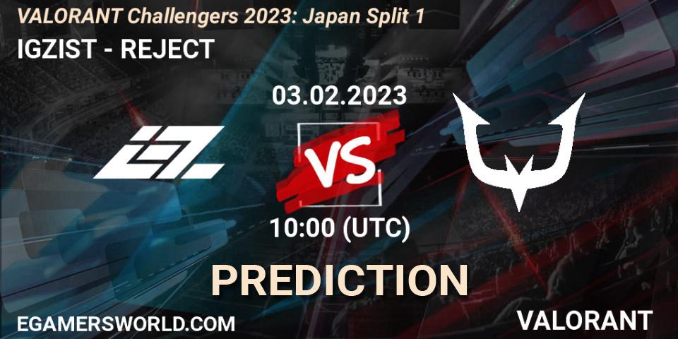IGZIST - REJECT: прогноз. 03.02.23, VALORANT, VALORANT Challengers 2023: Japan Split 1