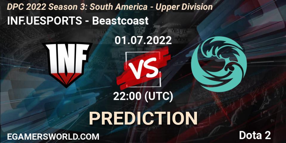 INF.UESPORTS - Beastcoast: прогноз. 01.07.22, Dota 2, DPC SA 2021/2022 Tour 3: Division I