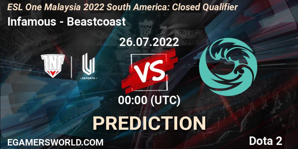 Infamous - Beastcoast: прогноз. 26.07.2022 at 00:03, Dota 2, ESL One Malaysia 2022 South America: Closed Qualifier