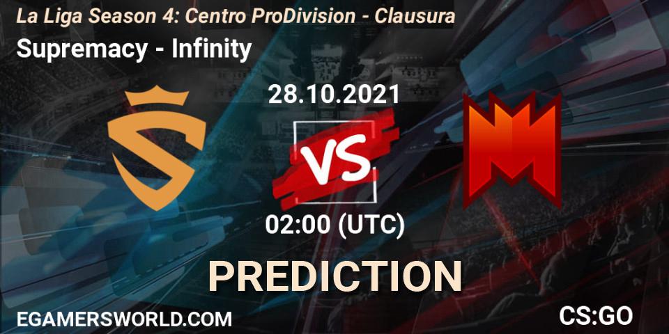 Supremacy - Infinity: прогноз. 02.11.2021 at 02:00, Counter-Strike (CS2), La Liga Season 4: Centro Pro Division - Clausura