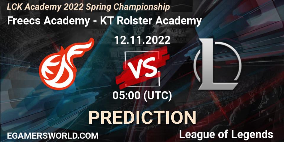 Freecs Academy - KT Rolster Academy: прогноз. 12.11.2022 at 05:00, LoL, LCK Academy 2022 Spring Championship
