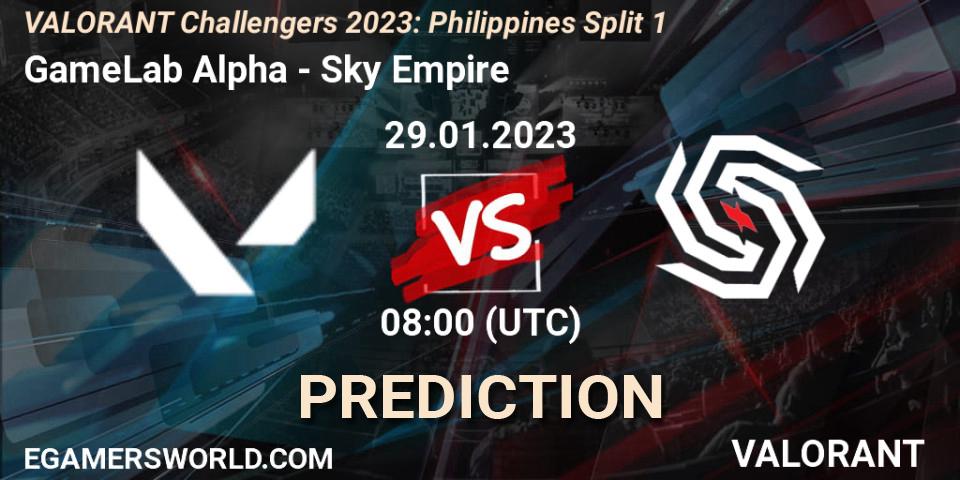 GameLab Alpha - Sky Empire: прогноз. 29.01.23, VALORANT, VALORANT Challengers 2023: Philippines Split 1