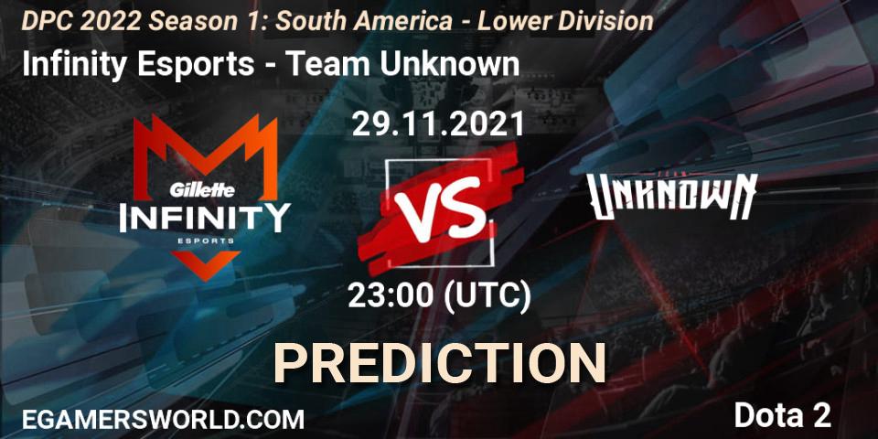 Infinity Esports - Team Unknown: прогноз. 29.11.21, Dota 2, DPC 2022 Season 1: South America - Lower Division