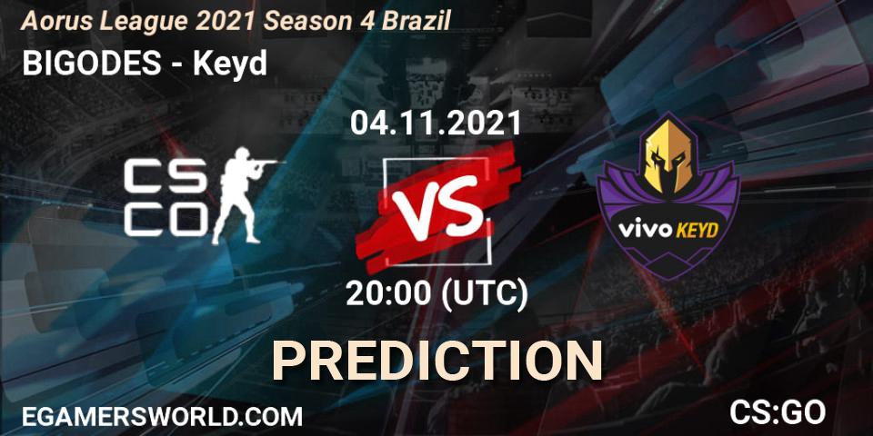 BIGODES - Keyd: прогноз. 04.11.2021 at 20:00, Counter-Strike (CS2), Aorus League 2021 Season 4 Brazil