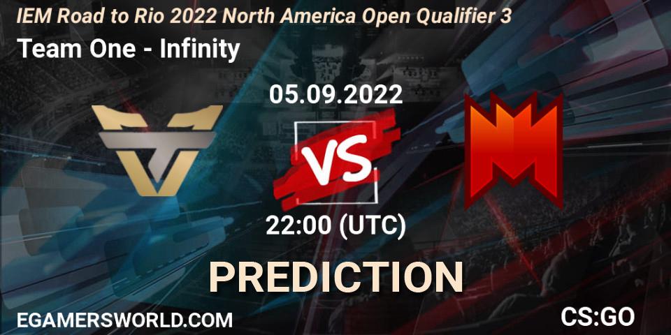 Team One - Infinity: прогноз. 05.09.2022 at 22:05, Counter-Strike (CS2), IEM Road to Rio 2022 North America Open Qualifier 3