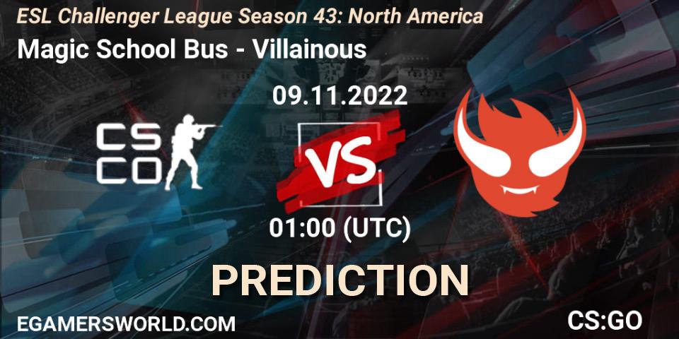 Magic School Bus - Villainous: прогноз. 09.11.22, CS2 (CS:GO), ESL Challenger League Season 43: North America