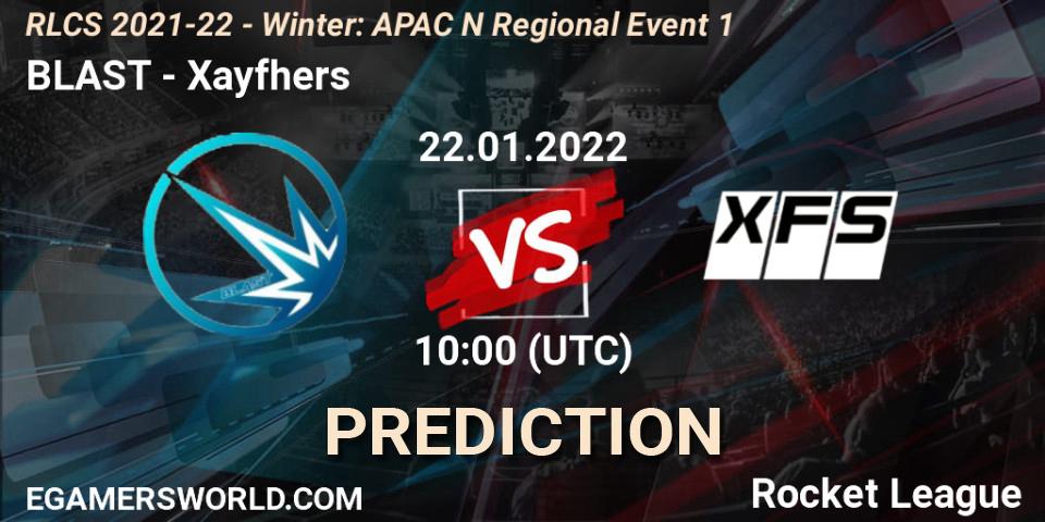 BLAST - Xayfhers: прогноз. 22.01.22, Rocket League, RLCS 2021-22 - Winter: APAC N Regional Event 1
