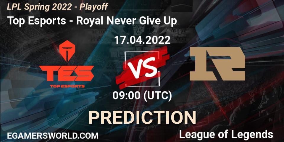 Top Esports - Royal Never Give Up: прогноз. 17.04.2022 at 09:00, LoL, LPL Spring 2022 - Playoff