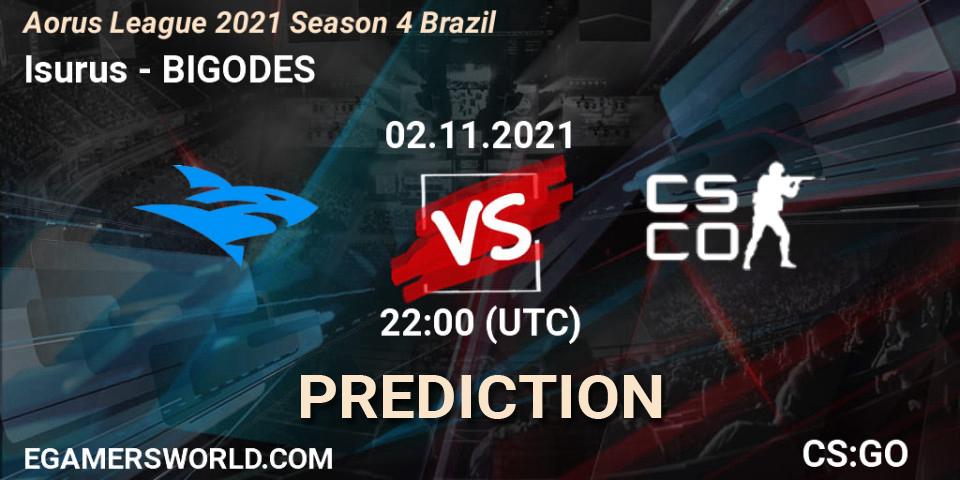 Isurus - BIGODES: прогноз. 03.11.2021 at 18:00, Counter-Strike (CS2), Aorus League 2021 Season 4 Brazil