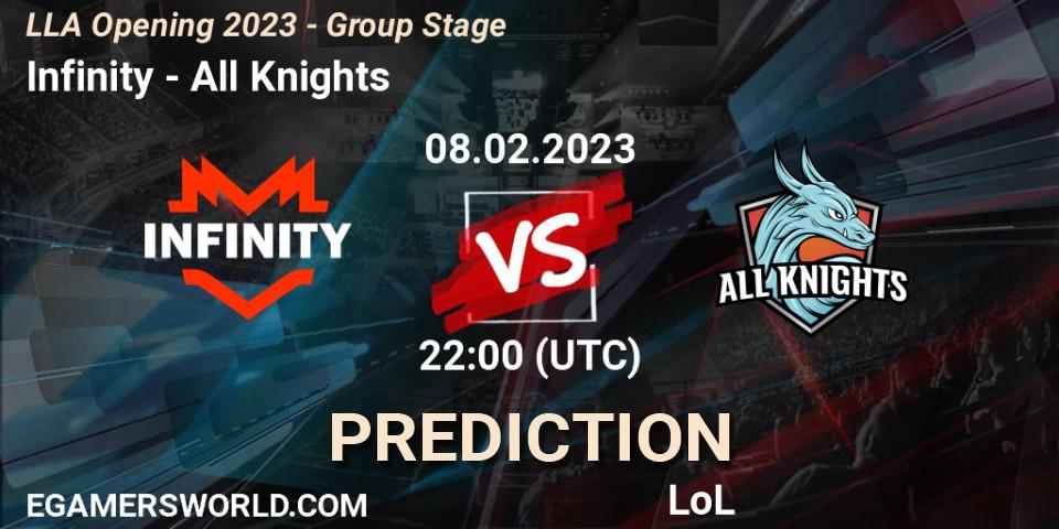 Infinity - All Knights: прогноз. 08.02.23, LoL, LLA Opening 2023 - Group Stage