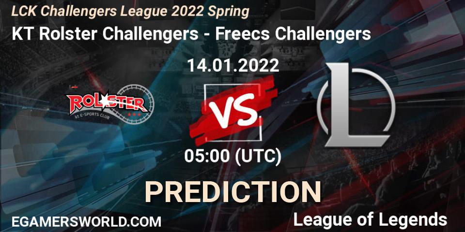 KT Rolster Challengers - Afreeca Freecs Challengers: прогноз. 14.01.2022 at 05:00, LoL, LCK Challengers League 2022 Spring