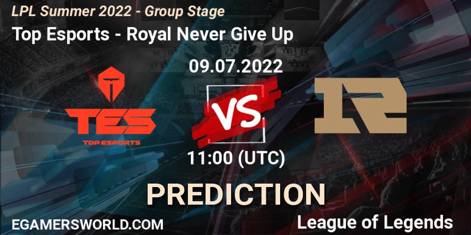 Top Esports - Royal Never Give Up: прогноз. 09.07.22, LoL, LPL Summer 2022 - Group Stage