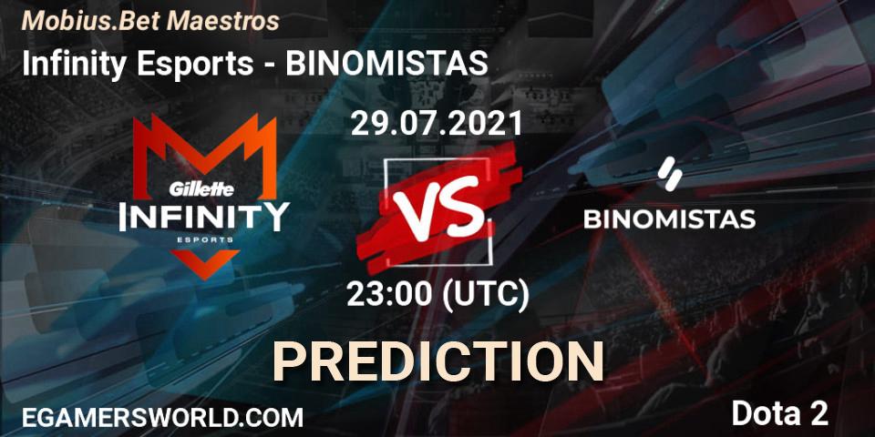 Infinity Esports - BINOMISTAS: прогноз. 29.07.2021 at 23:00, Dota 2, Mobius.Bet Maestros