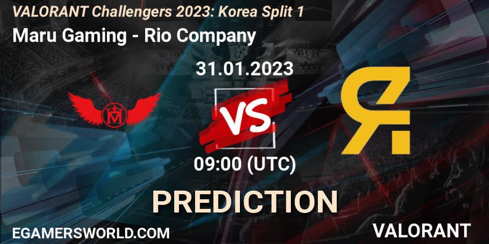 Maru Gaming - Rio Company: прогноз. 31.01.23, VALORANT, VALORANT Challengers 2023: Korea Split 1