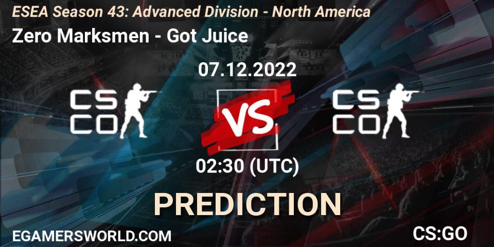 Zero Marksmen - Got Juice: прогноз. 07.12.22, CS2 (CS:GO), ESEA Season 43: Advanced Division - North America
