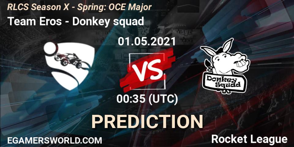 Team Eros - Donkey squad: прогноз. 01.05.2021 at 00:35, Rocket League, RLCS Season X - Spring: OCE Major