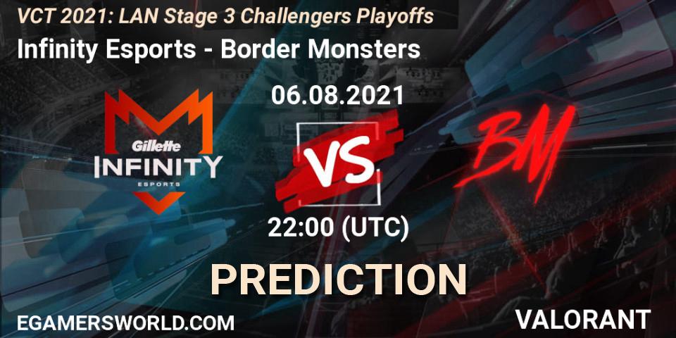 Infinity Esports - Border Monsters: прогноз. 06.08.2021 at 21:15, VALORANT, VCT 2021: LAN Stage 3 Challengers Playoffs