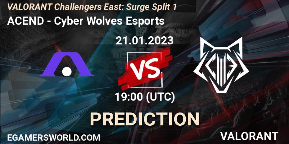 ACEND - Cyber Wolves Esports: прогноз. 21.01.23, VALORANT, VALORANT Challengers 2023 East: Surge Split 1