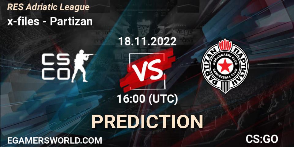 x-files - Partizan: прогноз. 18.11.2022 at 16:00, Counter-Strike (CS2), RES Adriatic League