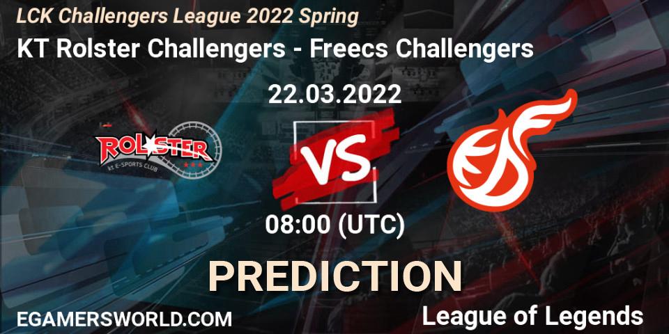 KT Rolster Challengers - Freecs Challengers: прогноз. 22.03.2022 at 08:00, LoL, LCK Challengers League 2022 Spring