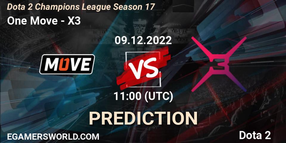 One Move - X3: прогноз. 09.12.2022 at 11:00, Dota 2, Dota 2 Champions League Season 17