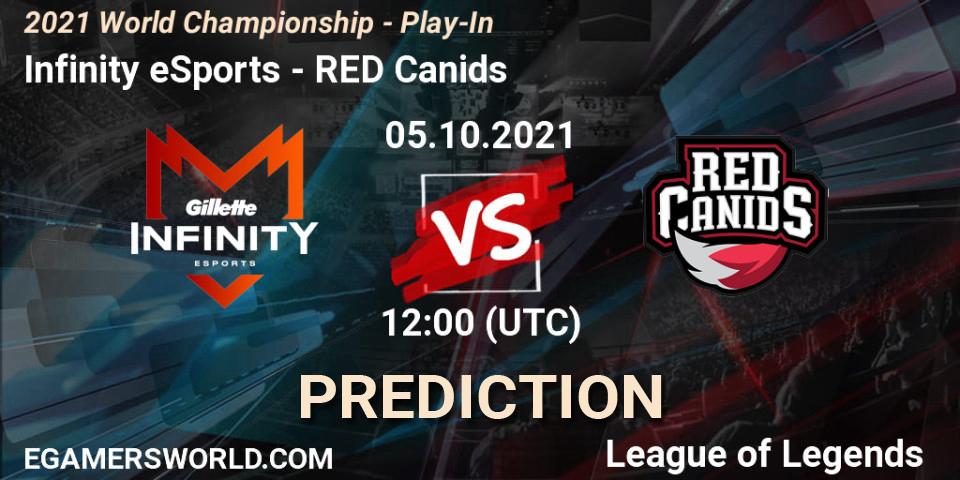 Infinity eSports - RED Canids: прогноз. 05.10.2021 at 12:10, LoL, 2021 World Championship - Play-In